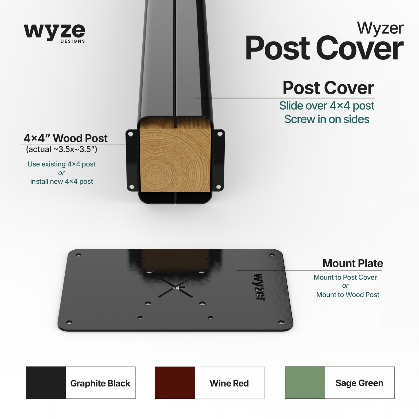 Wyzer Post Mount
